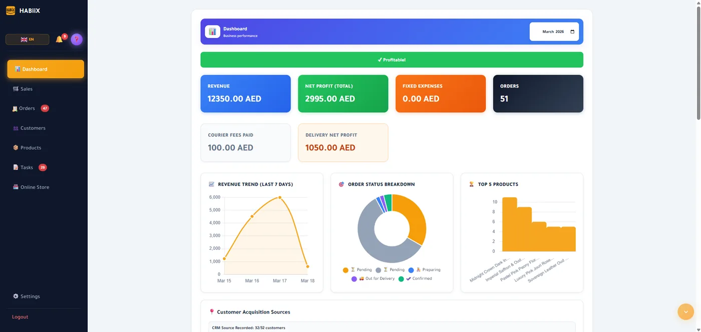 Tisira Store, desktop admin panel